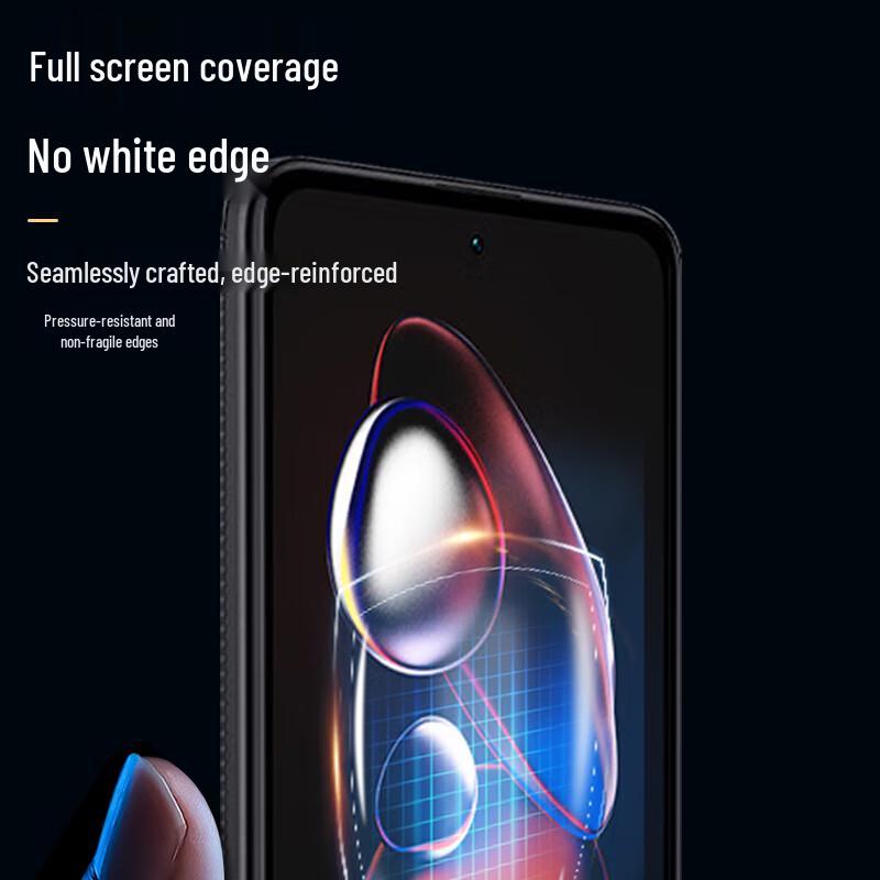 Smorss Bildschirmschutz und Objektivschutz für Xiaomi/Redmi Handys