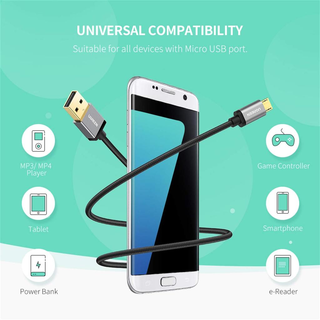 UGREEN Micro USB Cable for Remote Fast Data Nylon Micro USB Compatible with Work, Charging, USB, Android, High-Speed Transfer, Braided, Xperia, PS4,
