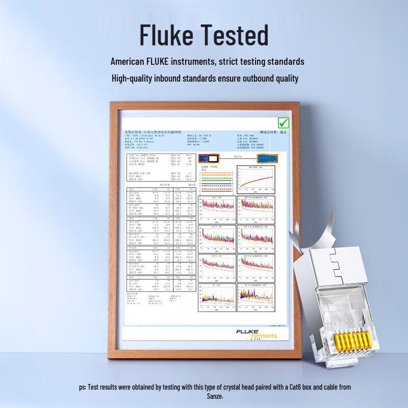 Shanze WL-7100 CAT7 Shielded RJ45 Connectors 100-Pack