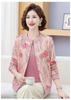 Elegant Pink Knit Spring/Summer Cardigan for Middle-Aged and Elderly Women