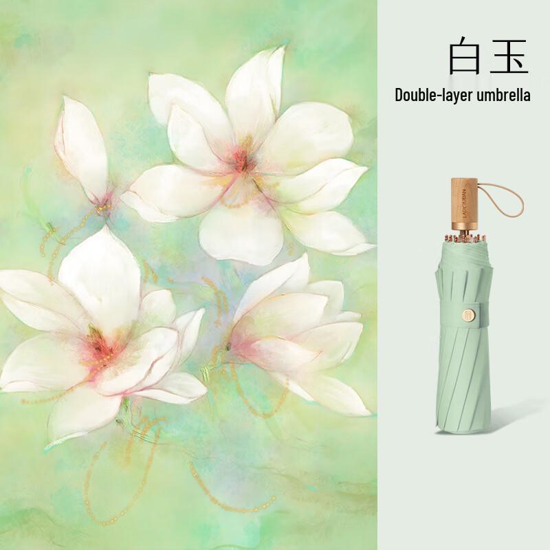 Luban Furen 12-Rib Compact Dual-Use Umbrella