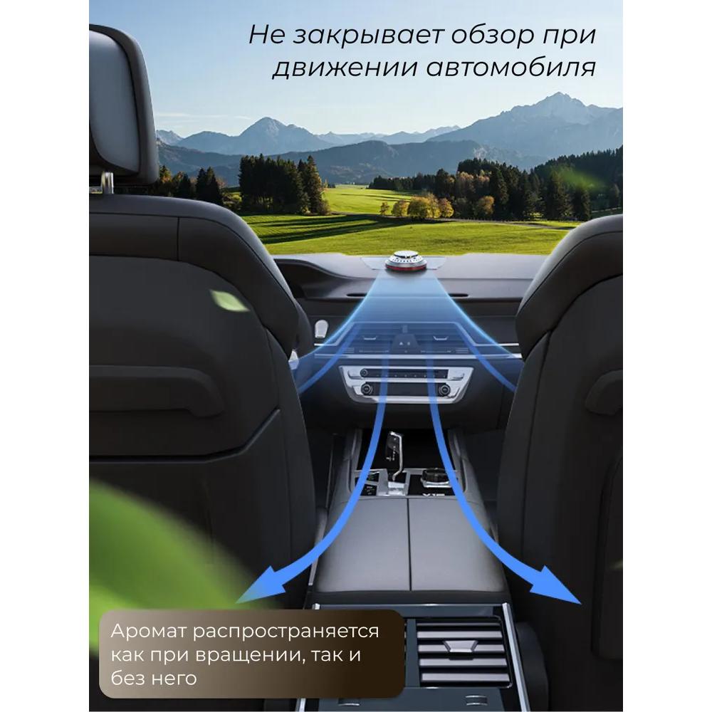 Automatic automotive aromatic compounds in solar cells with fragrance and multiple sprays.