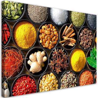 Tableau sur toile Herbes Épices pour la cuisine