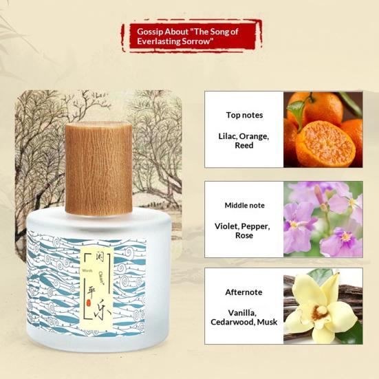 50ML Chinese Inspired Perfume Long-lasting Floral Fruity Woody Scent Body Perfume Fresh Daily Wear Chinese Aesthetic Fragrance Spray