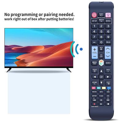 Příslušenství pro elektroniku – Dálkové ovladače