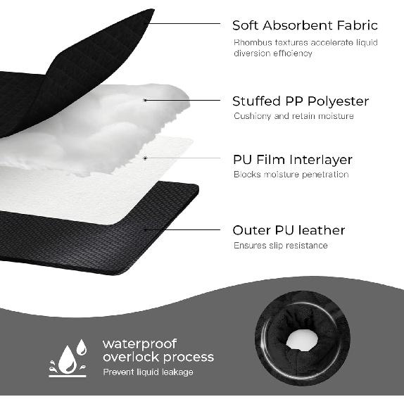 2 Pack Waterproof Piddle Pads Carseat Potty Training Car Seat Protector Waterproof Car Seat Liner Cover To Prevent Pee