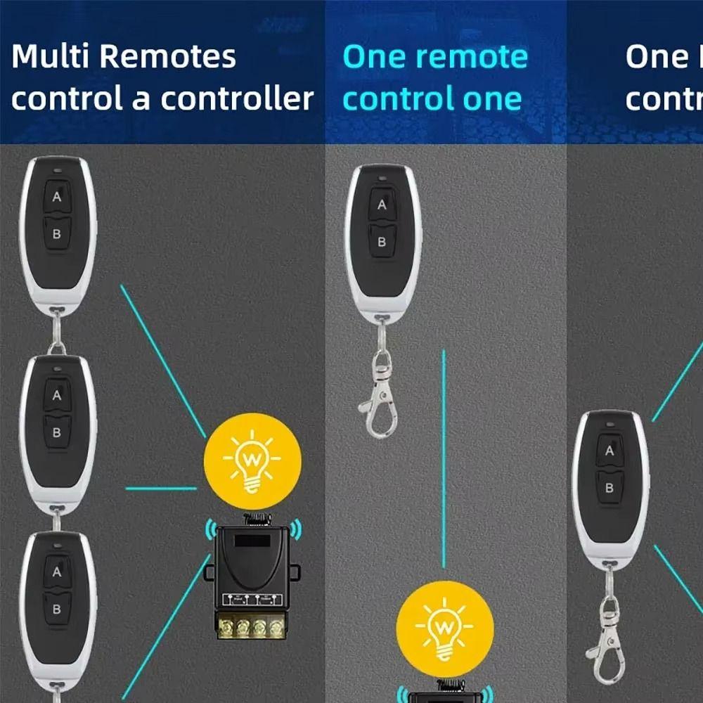 433Mhz Remote Control Switch High Power 8V-72V on Off Remote Control Transmitter Multifunctional Blasting Flash Smart Switch Car