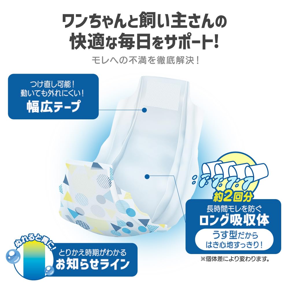 Iris Ohyama PitaFit Pet Size 72 for male Diapers, S, diapers, dogs, long-lasting wear, MNPD-S72