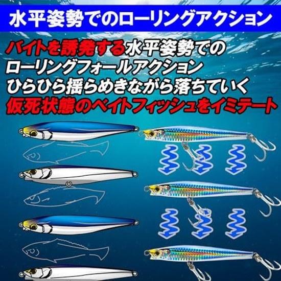 Duel Hardcore Monster Shot(s) Sinking Pencil (Aomono Hirame Sawara Shibas Magochi Sagoshi) Long Distance Casting
