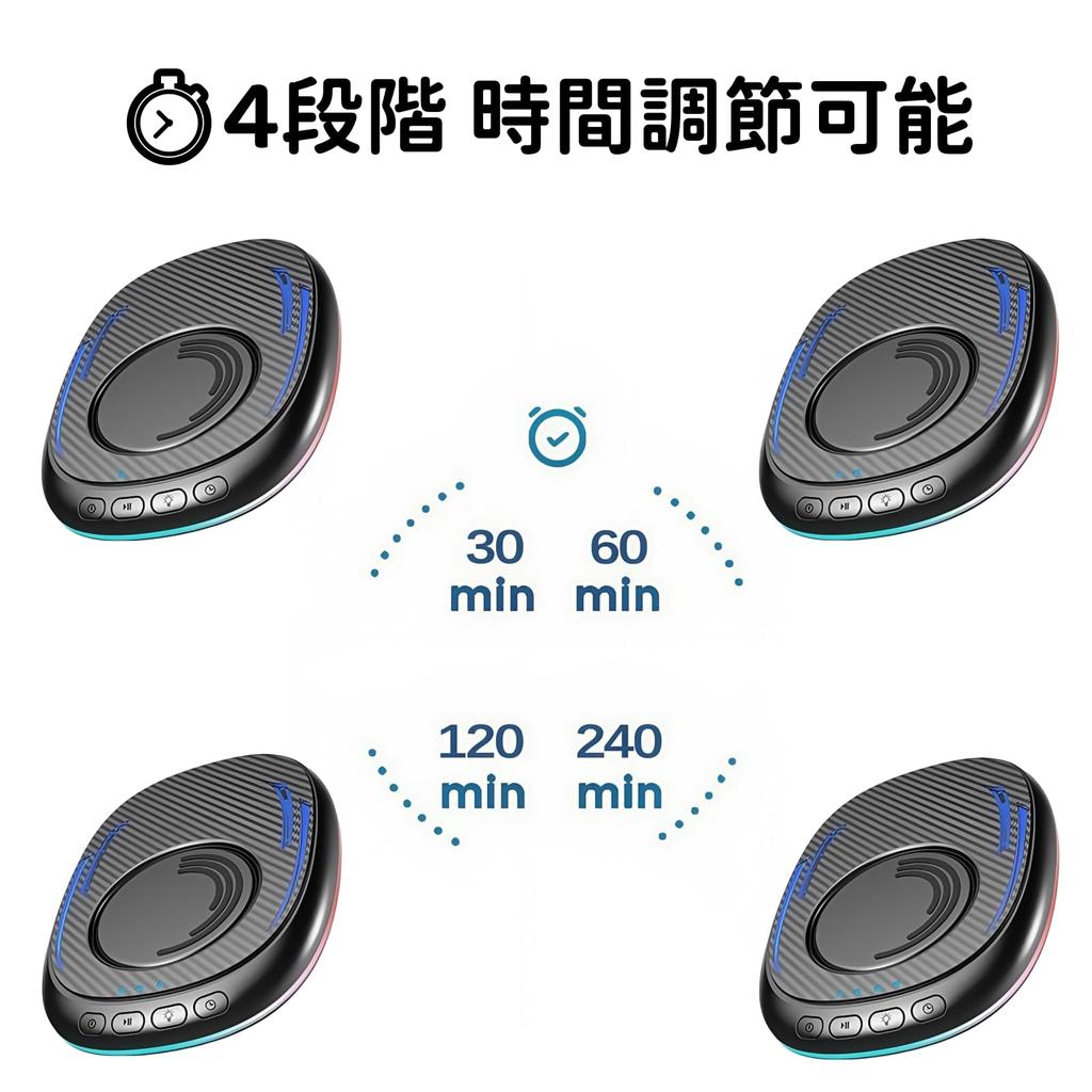 BUPVIOOD Mouse MoverMouse Jigger with 4 Timer Settings, Undetectable, Driver-Free, WirelessWired Mouse, Equipped with LED Light, Timer and Security