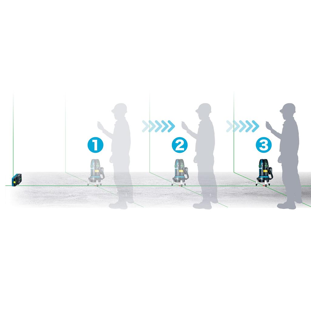 Makita SK507GDZ Dobíjecí a stativový prodávaný modrý vnitřní/venkovní laserový nivelátor, 10,8V (Baterie, Nabíječka, Zvlášť),