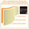 Yitong Car Engine Air Filter CA10262 Environmentally Friendly Fit For Ford Expedition F-150 Lincoln Navigator,7C3Z-9601-A,PA4323