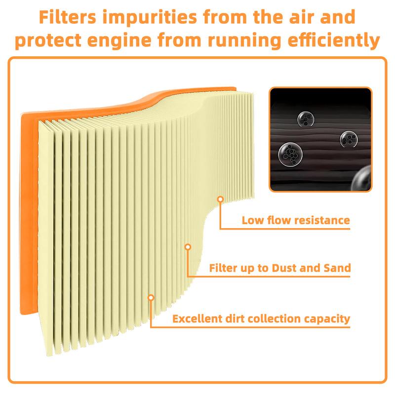 Yitong Car Engine Air Filter CA10262 Environmentally Friendly Fit For Ford Expedition F-150 Lincoln Navigator,7C3Z-9601-A,PA4323