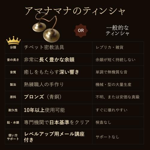 Tibetan Tibetan Bell, Small, Mini, Cute, Clear Tone, for Purification, Yoga, and Meditation