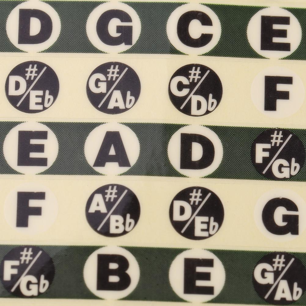 1Pcs Guitar Fretboard Note Sticker Musical Scale Label for Beginner Practice