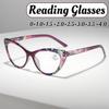 Lunettes et accessoires – Lunettes de lecture et pour ordinateur