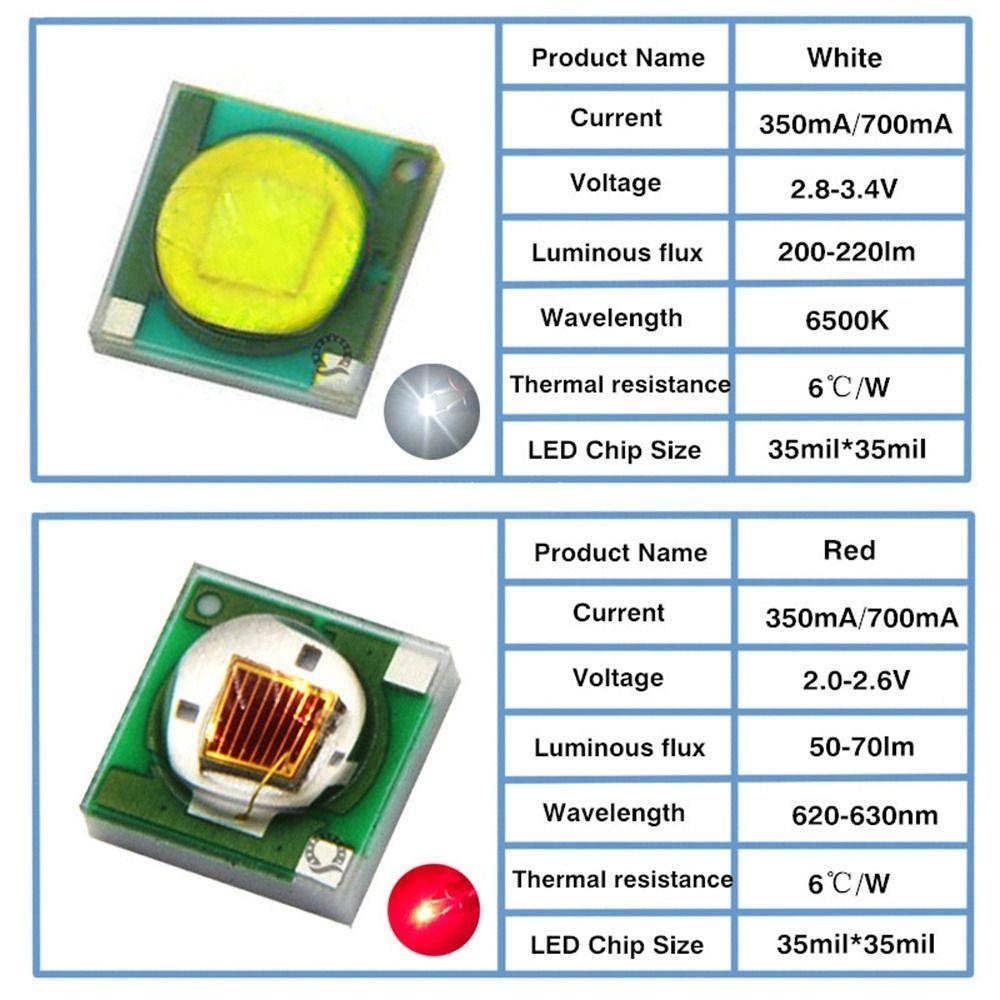 Light Green Blue 1W 3W Biycle Light White Red LED Lamp Bead LED Chip Beads 3535 LED Chip LED Diodes