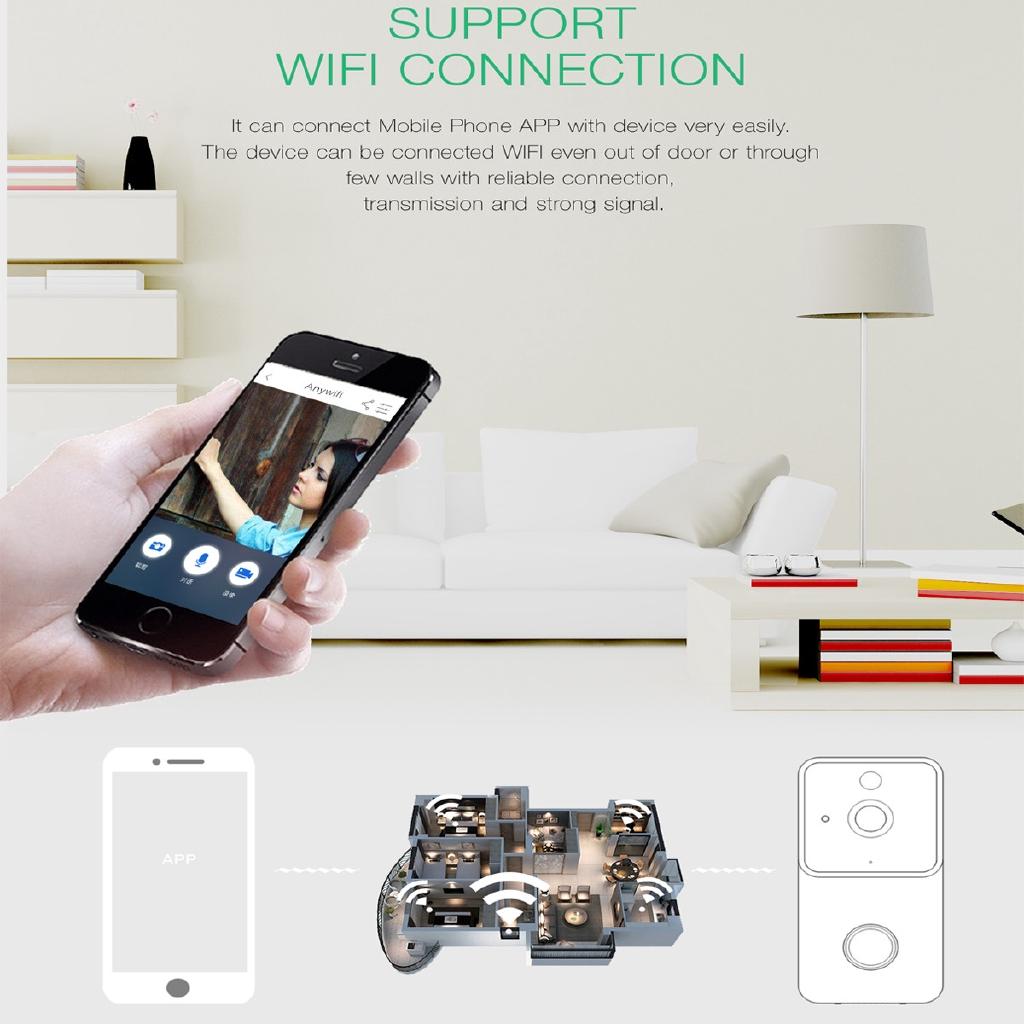 Full 6G Super Wide Angle 1.7mm Lens WIFI Video Doorbell Smart WiFi Video Doorbell