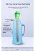 Electric Heating Rod for Quick Water Boiling - Ideal for Student Dorms and Low-Power Use