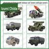 Qianzhida Military Equipment Covers & Training Supplies