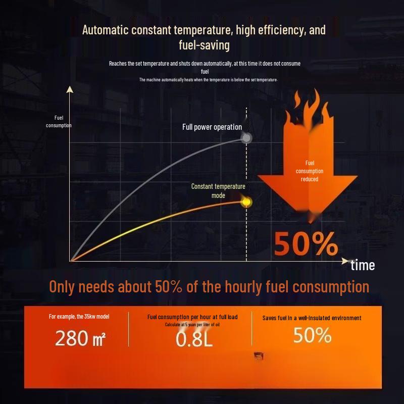Jiadas 50KW Industrial Diesel Heater