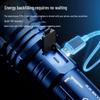 SkyFire Canglong Xiaguang Ultra-Bright Zoomable Flashlight