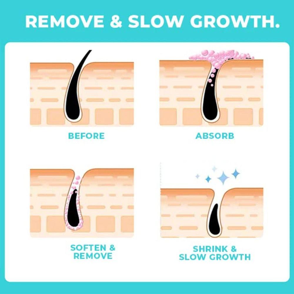 Haarentfernungs-Gesichtscreme, sanfte, beruhigende Haarentfernungssalbe, empfindliche Enthaarungscreme, lang anhaltende und seidige Haarentfernung, 100 ml