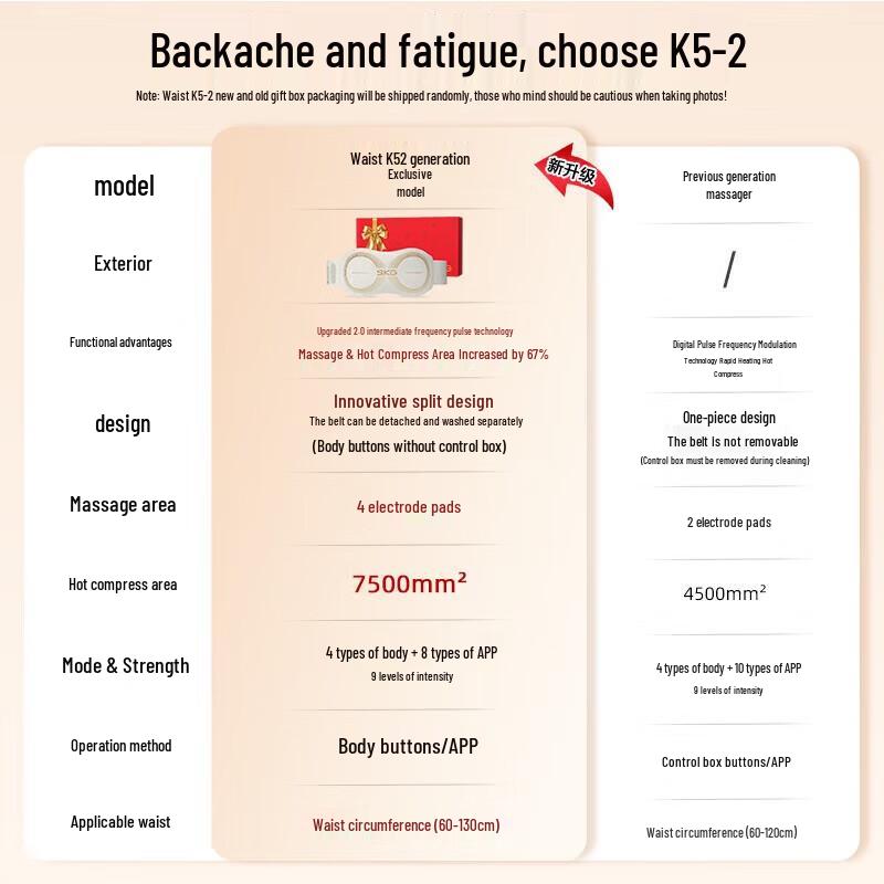 SKG K3 Heated Lumbar Massager