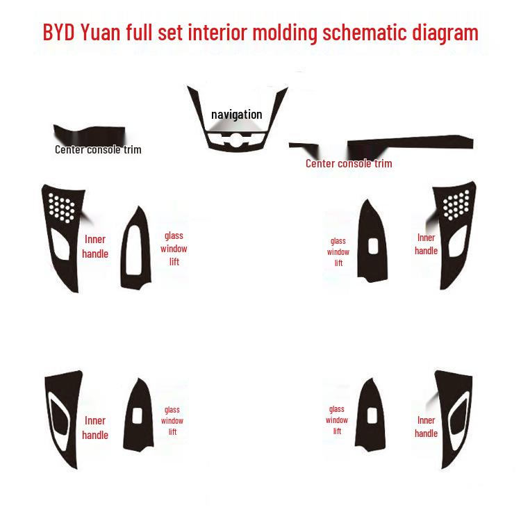 BYD Yuan EV360 Carbon Fiber Console & Door Panel Decorative Stickers