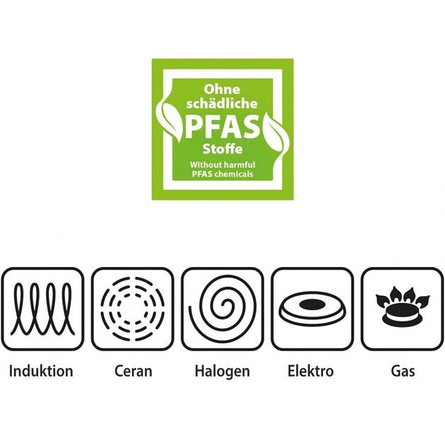 Набор сковородок Genius Cerafit Revolution, 7 предметов (A06456)