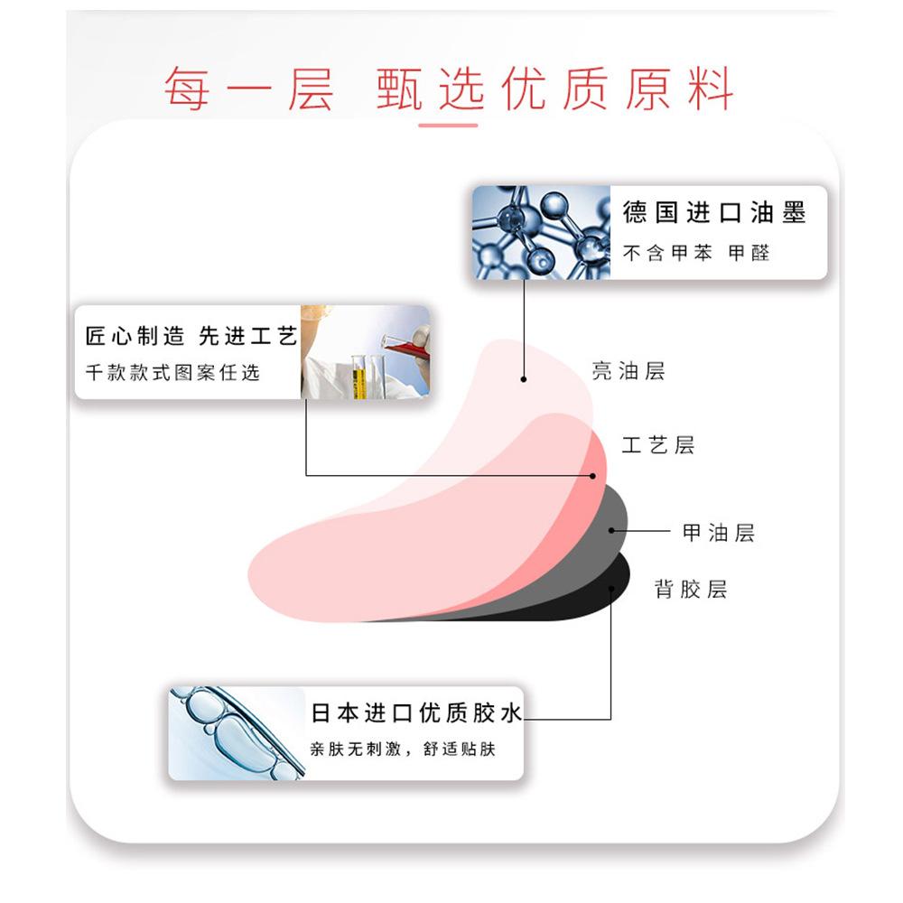 Gel nail sticker waterproof French smudge flash nail sticker UV semi-cured nail sticker cartoon