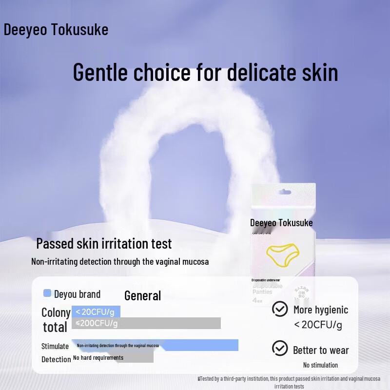 DeYou Women's Disposable Travel Underwear