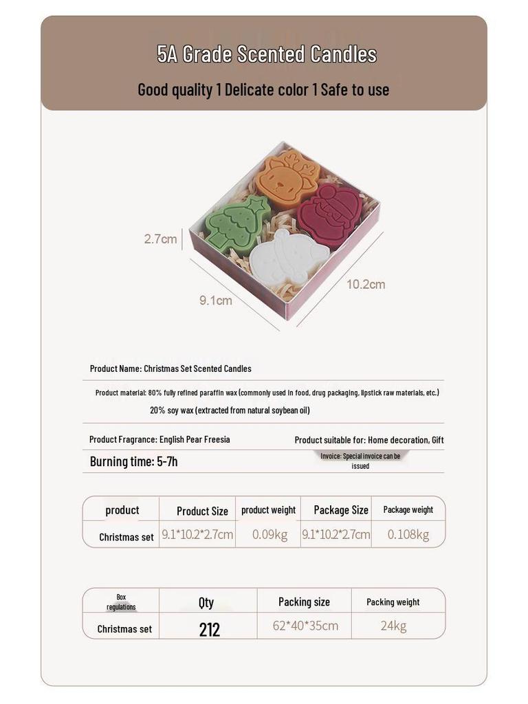 Coffret Cadeau Bougies Parfumées Bonhomme de Neige & Pain d'Épices Festif
