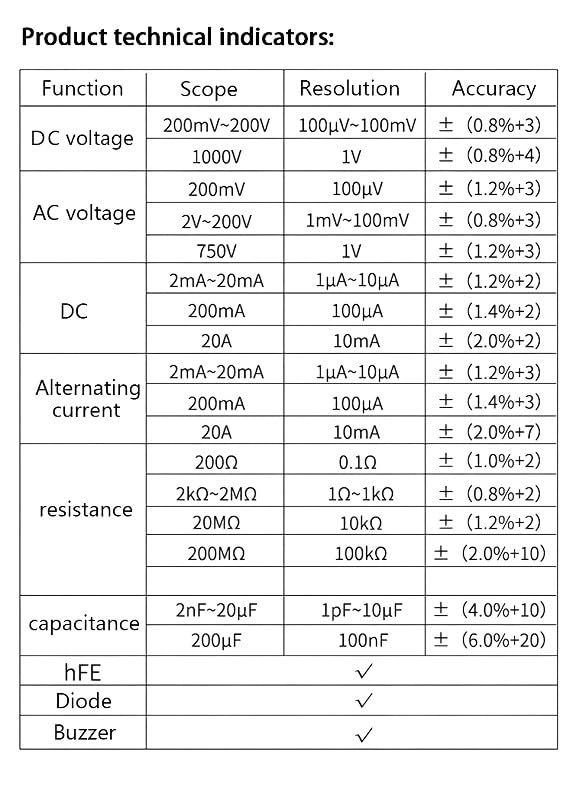 Minimoto LCD Display Digital Multimeter Resistance Tester AC/DC