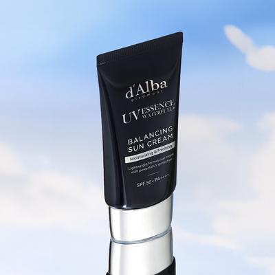 Körperpflege – Sonnenschutz- & Bräunungsmittel