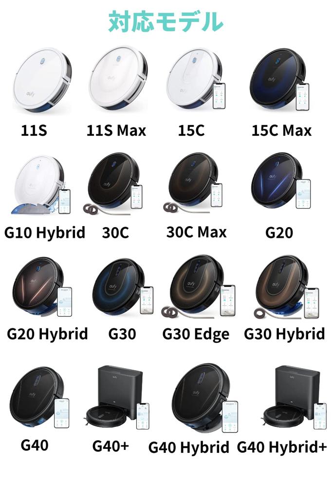 Eufy RoboVac Ersatz-Seitenbürste mit 11S 11S Max 15C 15C Max 30C 30C Max G10 Hybrid G20 G20 Hybrid G30 G30 Edge G30 Hybrid 15T G40 G40 Hybrid G40