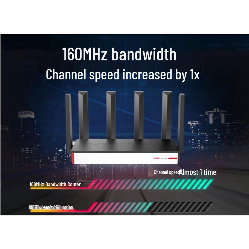 H3C BR5400W WiFi 6 Enterprise Wireless Router
