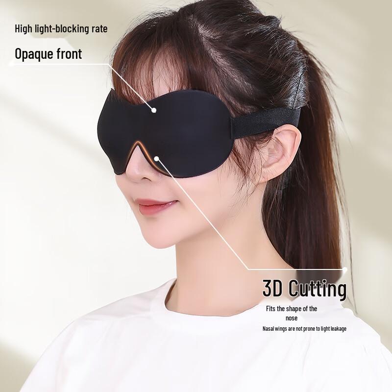 Four Thousand Miles Comfort Sleep Eye Masks