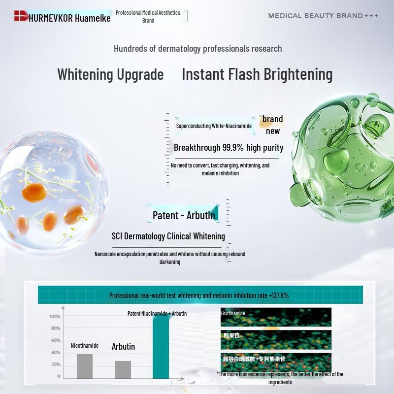 Huameko Niacinamide & Arbutin Whitening Skincare