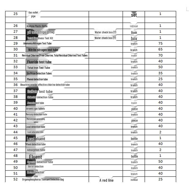 Da Tang Yu Jian Water Quality Testing Kit HT-91