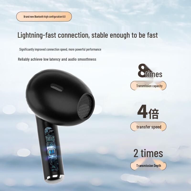 YIOY Z20spro True Wireless Half In-Ear Bluetooth Headset