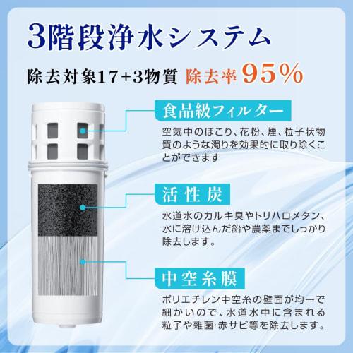 Replacement Cartridges for CPC5Z-AZ Bottle-Type Water Purifiers, Compatible with CPC7Z-AZ, CPC5W, and CPC5Z, Removes 19 Elements Including PFOS and PF