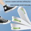 Accessori per scarpe – Solette