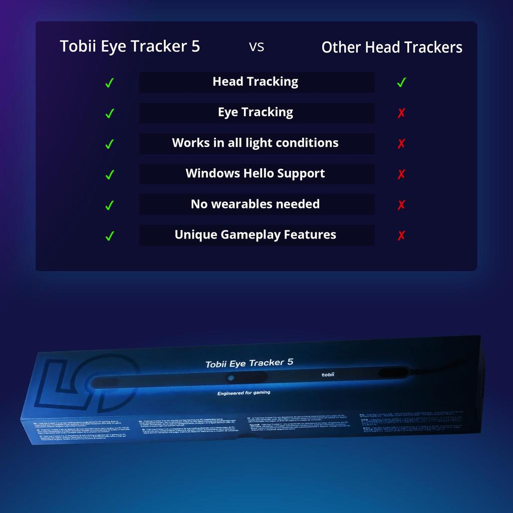 Купити Tobii Eye Tracker 5 за ціною від 18662 | Joom