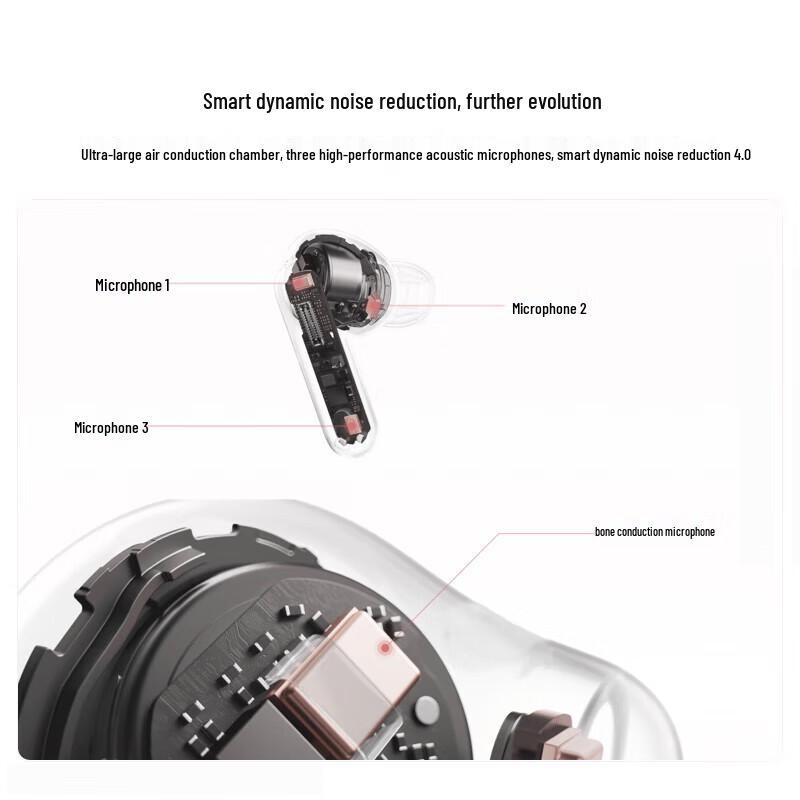 Huawei FreeBuds 7i Wireless Earbuds