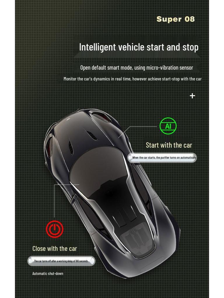 Солнечный автомобильный очиститель воздуха: Деформальдегидизирующий и дезодорирующий ионизатор