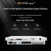 Boyang E1 Multi-Service Optical Terminal Unit