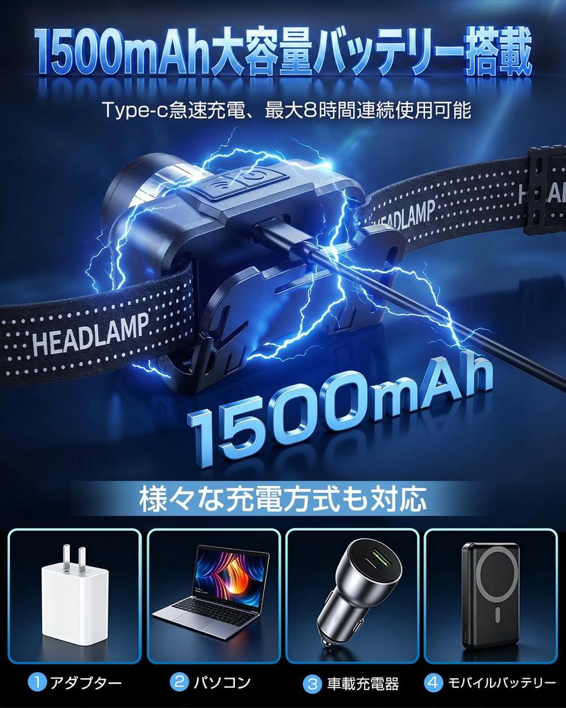 Headlight with rechargeable 800 lumens high 4 lighting zoom large capacity IPX4 waterproof and dustproof angle compact and ideal for night night