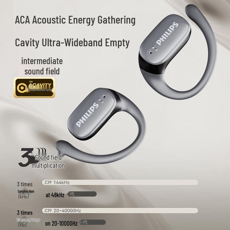 Philips Open-Ear Ear-Hook Bluetooth Sport Earbuds TAT3708