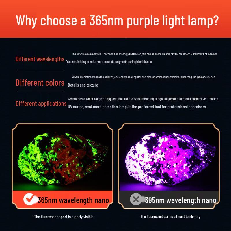 PHILIPS SFL2121 LED Aluminum Flashlight
